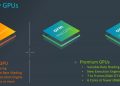 Arm unveils mobile GPU with hardware ray tracing