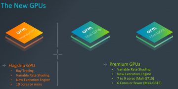 Arm unveils mobile GPU with hardware ray tracing