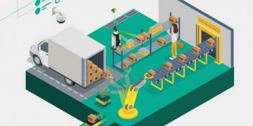 Deploy Edge AI Applications