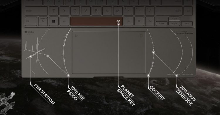 Laptop specs, features & design