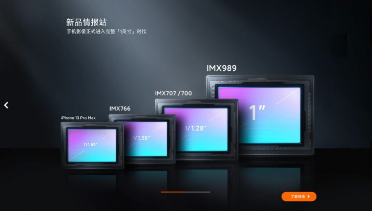 Xiaomi’s Mi 12S Ultra will come with a 1-inch-type Sony camera sensor