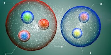 The new pentaquark is made up of a charm quark and a charm antiquark and an up, a down and a strange quark. Image Courtesy: CERN