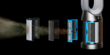 How Dyson's air purifiers work effectively & how to choose a suitable one