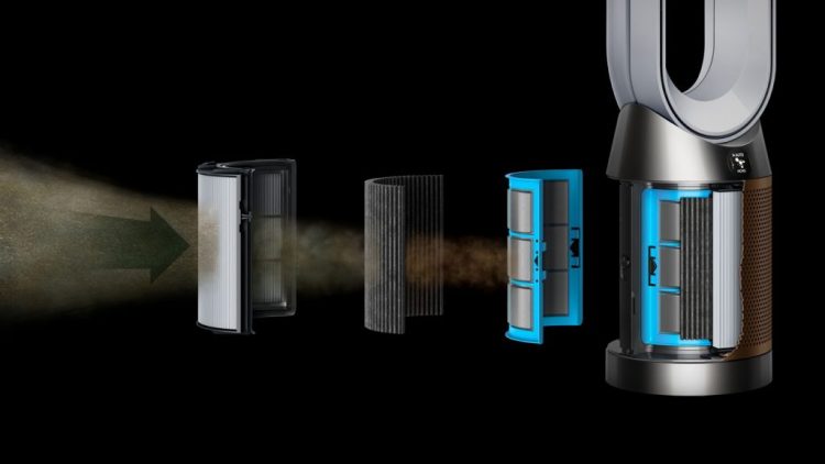 How Dyson's air purifiers work effectively & how to choose a suitable one