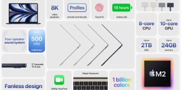 The first M2-powered MacBook Air.