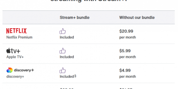 Telus, Koodo launch Stream+ bundle with Netflix, Apple TV+ and Discovery+