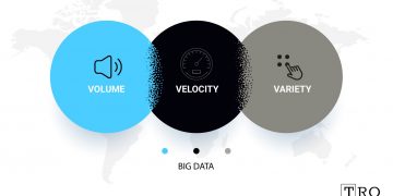 What is Big Data? Examples, Types, Benefits, Applications and Future.