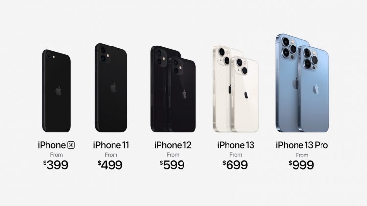 Apple iPhone 2021 Lineup