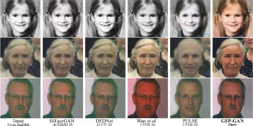 An example of how other restoration tools compare to GFP-GAN.