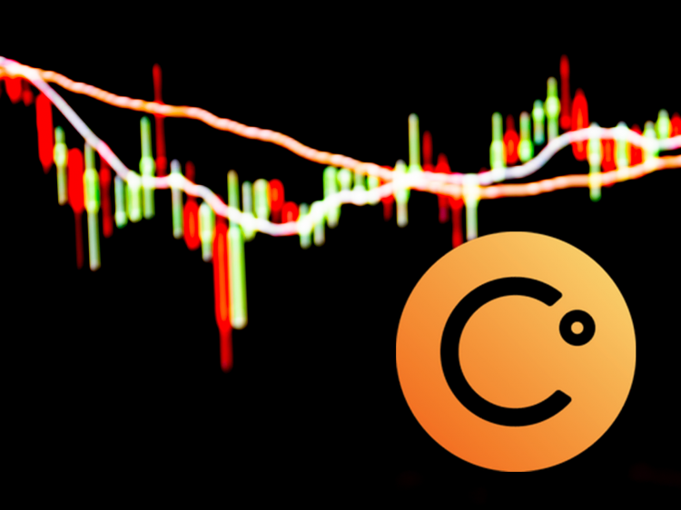 Celsius logo in front of market price graph
