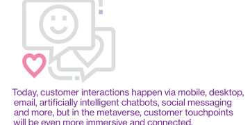 Embracing CX in the metaverse