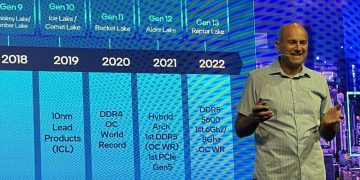 Intel says Raptor Lake includes 6 GHz CPU stock, expected to set 8 GHz overclocking world record