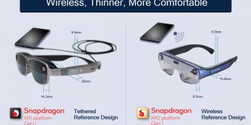 Qualcomm reference designs for wired and wireless smart glasses