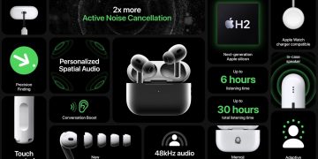 AirPods Pro 2nd-generation features.