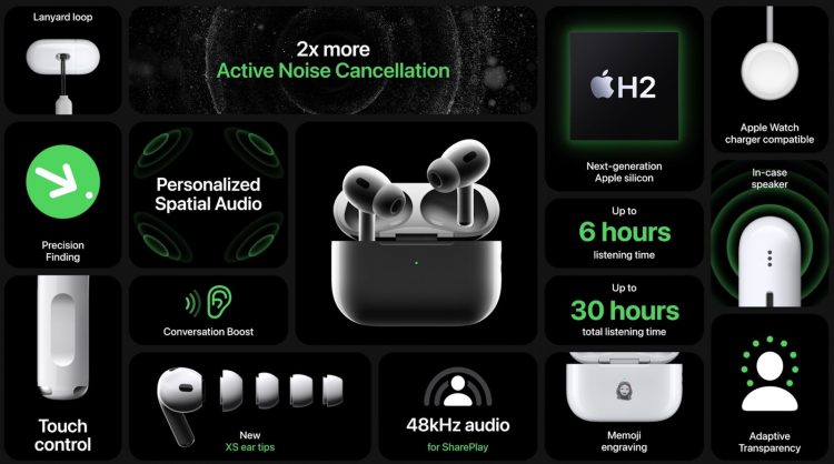 AirPods Pro 2nd-generation features.
