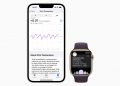 apple watch series 8 ovulation date estimate