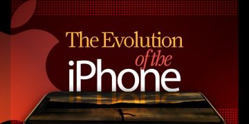 Computerworld > The Evolution of the iPhone [cover]