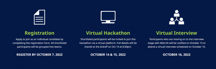 MetLife will host Hack4Job virtual hackathon to recruit tech talent