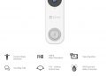 Geek insider, geekinsider, geekinsider. Com,, monitoring my home, one camera at a time, reviews