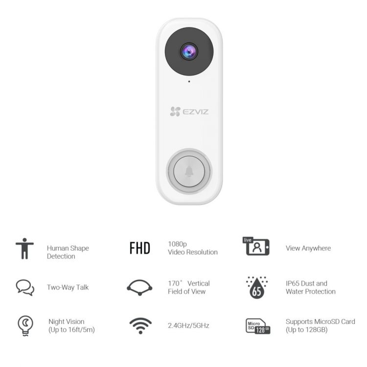 Geek insider, geekinsider, geekinsider. Com,, monitoring my home, one camera at a time, reviews