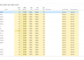 What Is atiedxx.exe and Why Is It Causing High CPU Usage?
