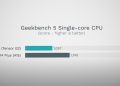 iPhone 14 Plus vs. Pixel 7 Pro benchmarks: Geekbench 5 single-core results.