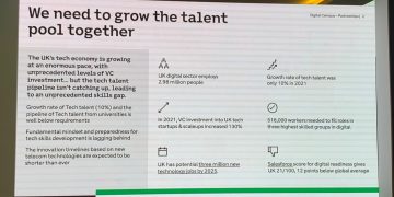 Pluralsight Executive Experience Europe