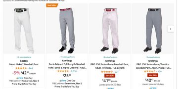 Screenshot of a “Highly Rated” section of Amazon product listings that consists entirely of promoted listings.