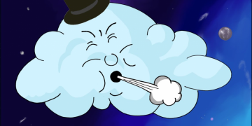 Metacloudz Review - All Ages of Geek