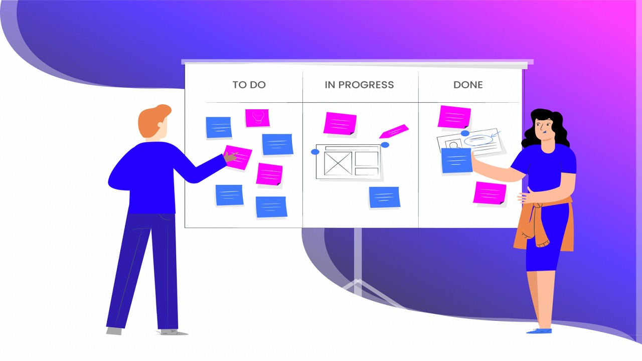 Kanban is an innovative workflow management system