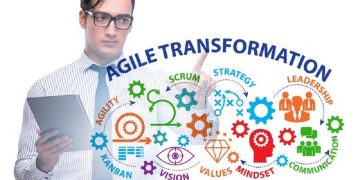 What is Agile Transformation