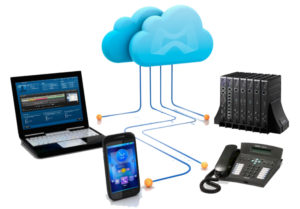 VoIP service